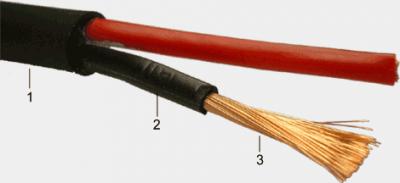Gotham AG Audio Cables Gotham 2x4,00mm SPK cable photo 1